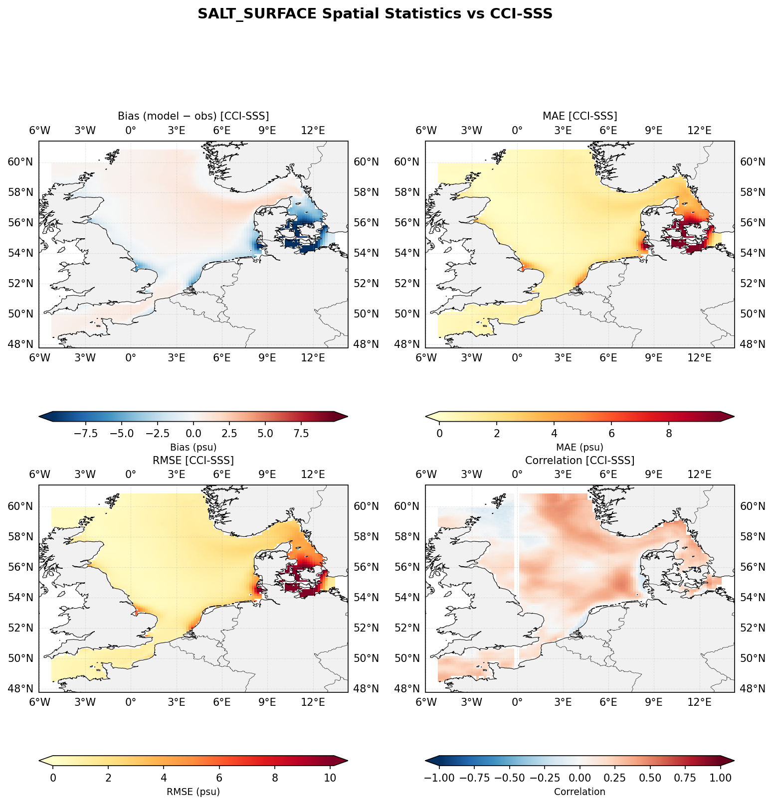 Salinity (surface) — CCI-SSS spatial stats