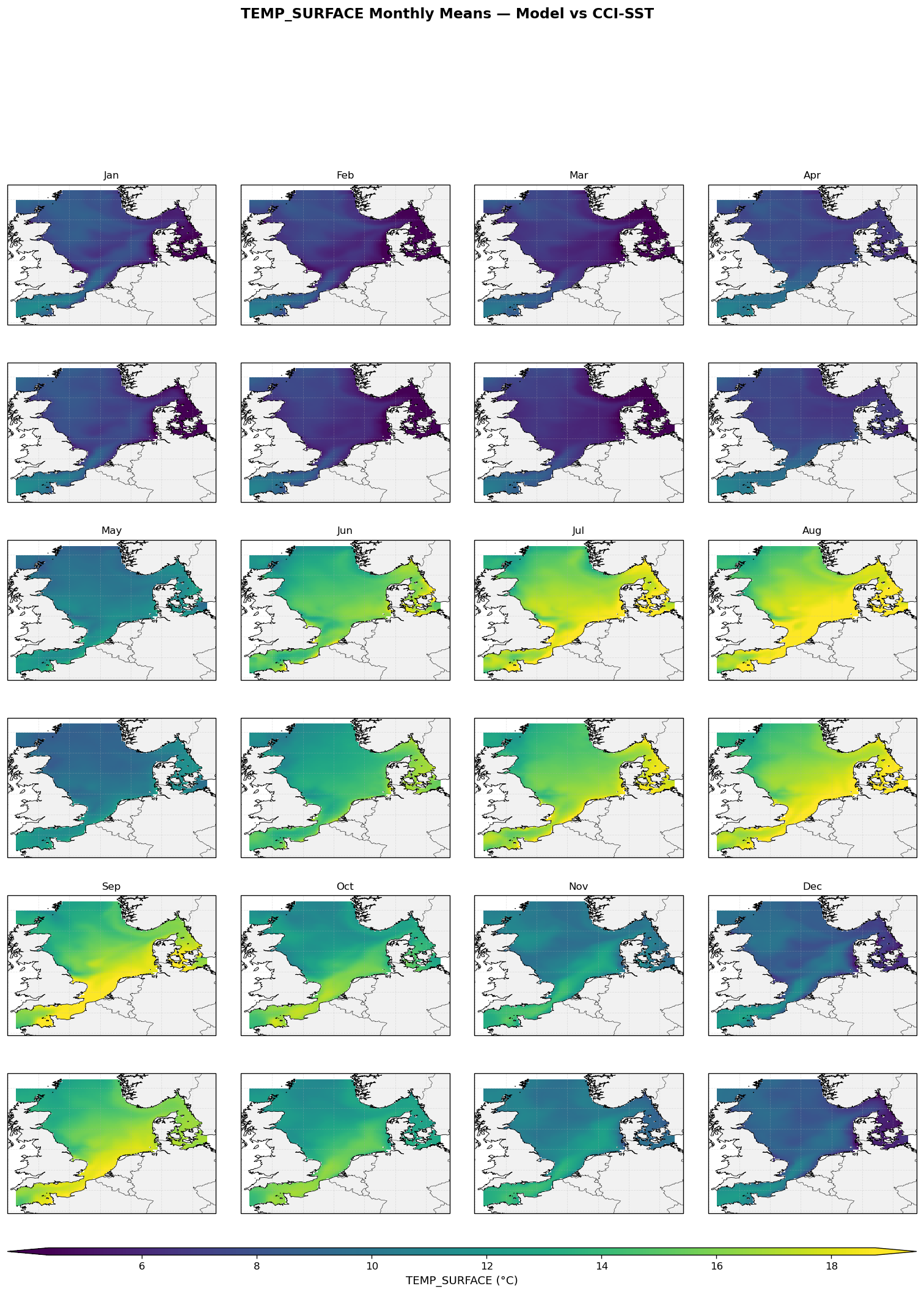 Temperature (surface) — CCI-SST monthly maps