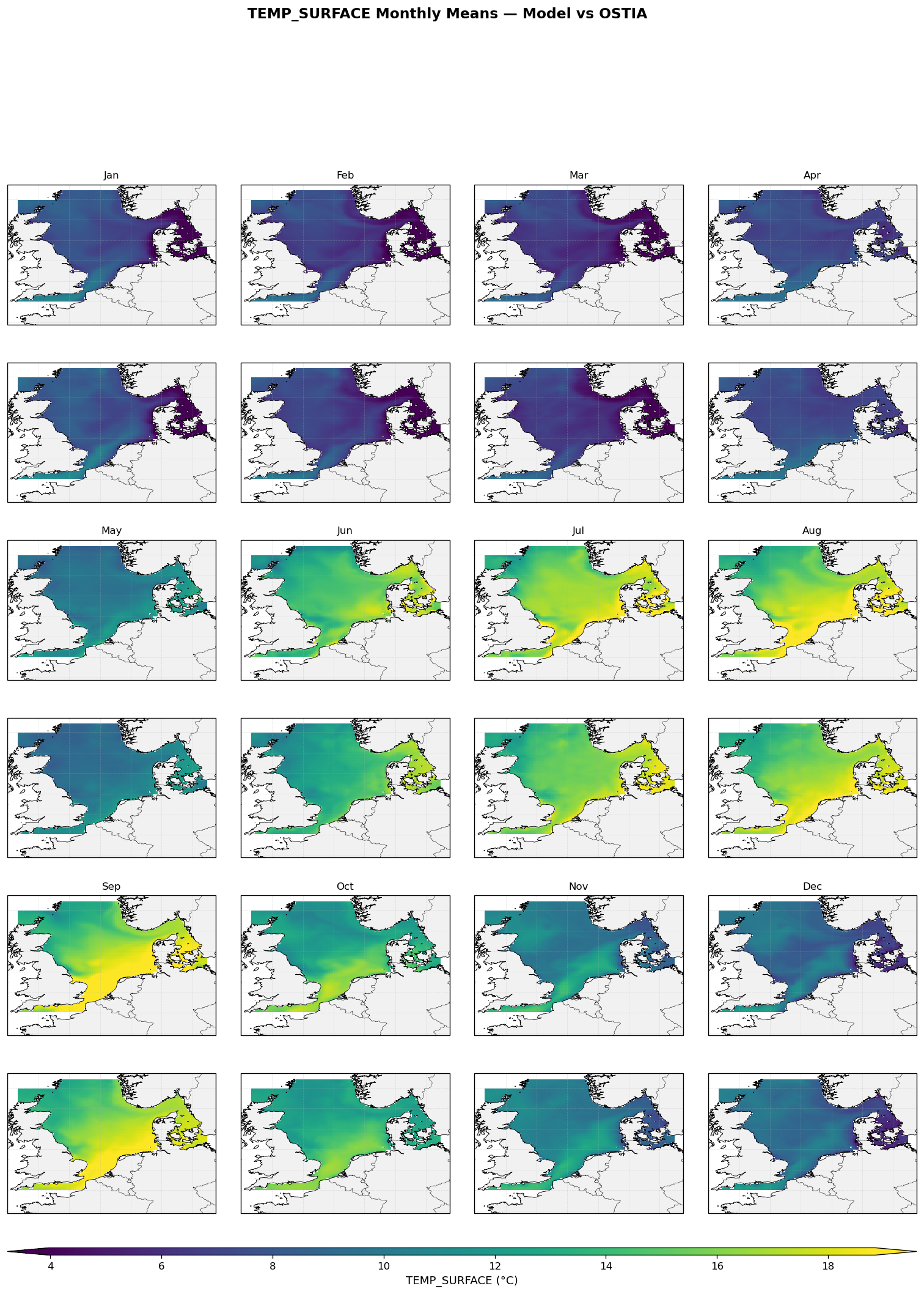 Temperature (surface) — OSTIA monthly maps