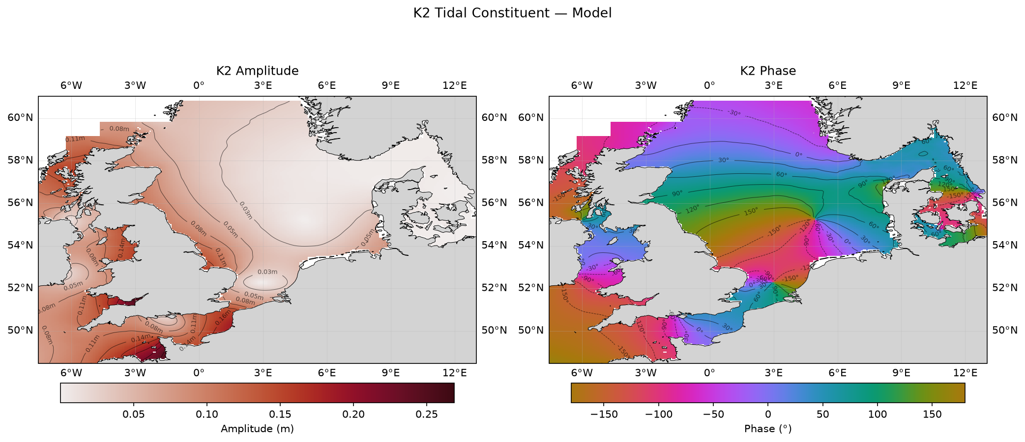 K₂ (lunar-solar semi-diurnal) — model amplitude and phase