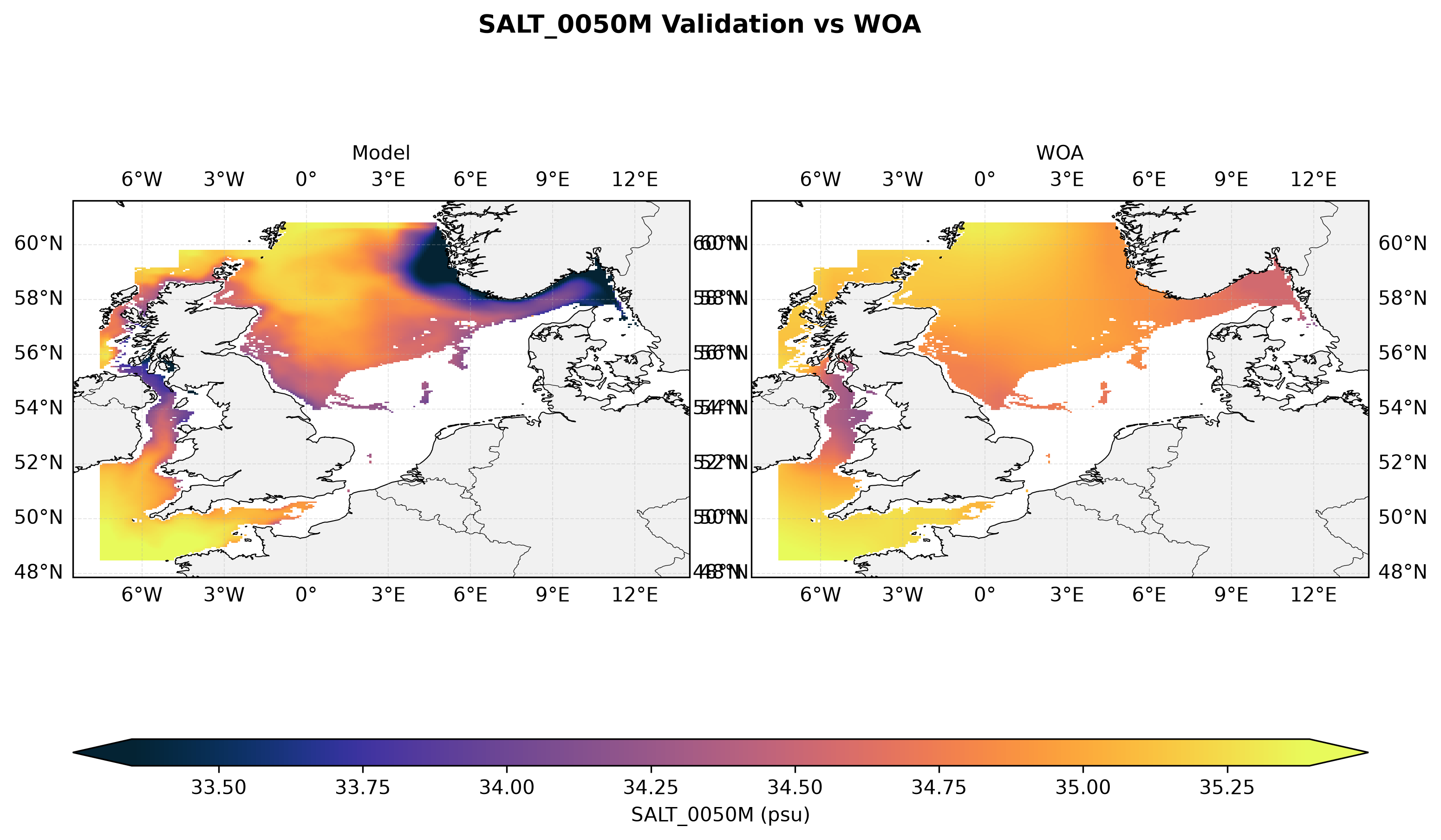 Salinity at 50 m depth — model vs observations comparison