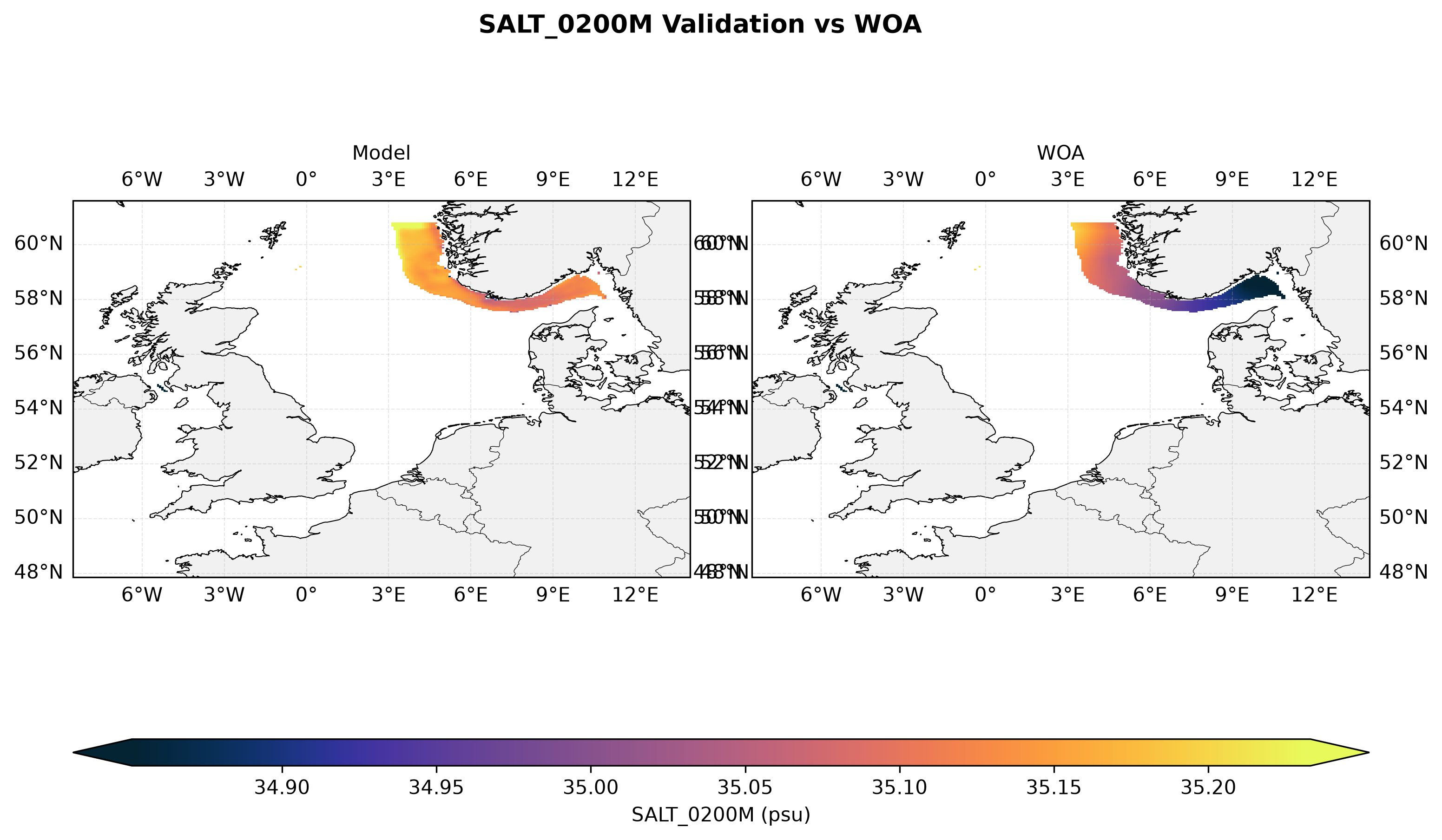 Salinity at 200 m depth — model vs observations comparison