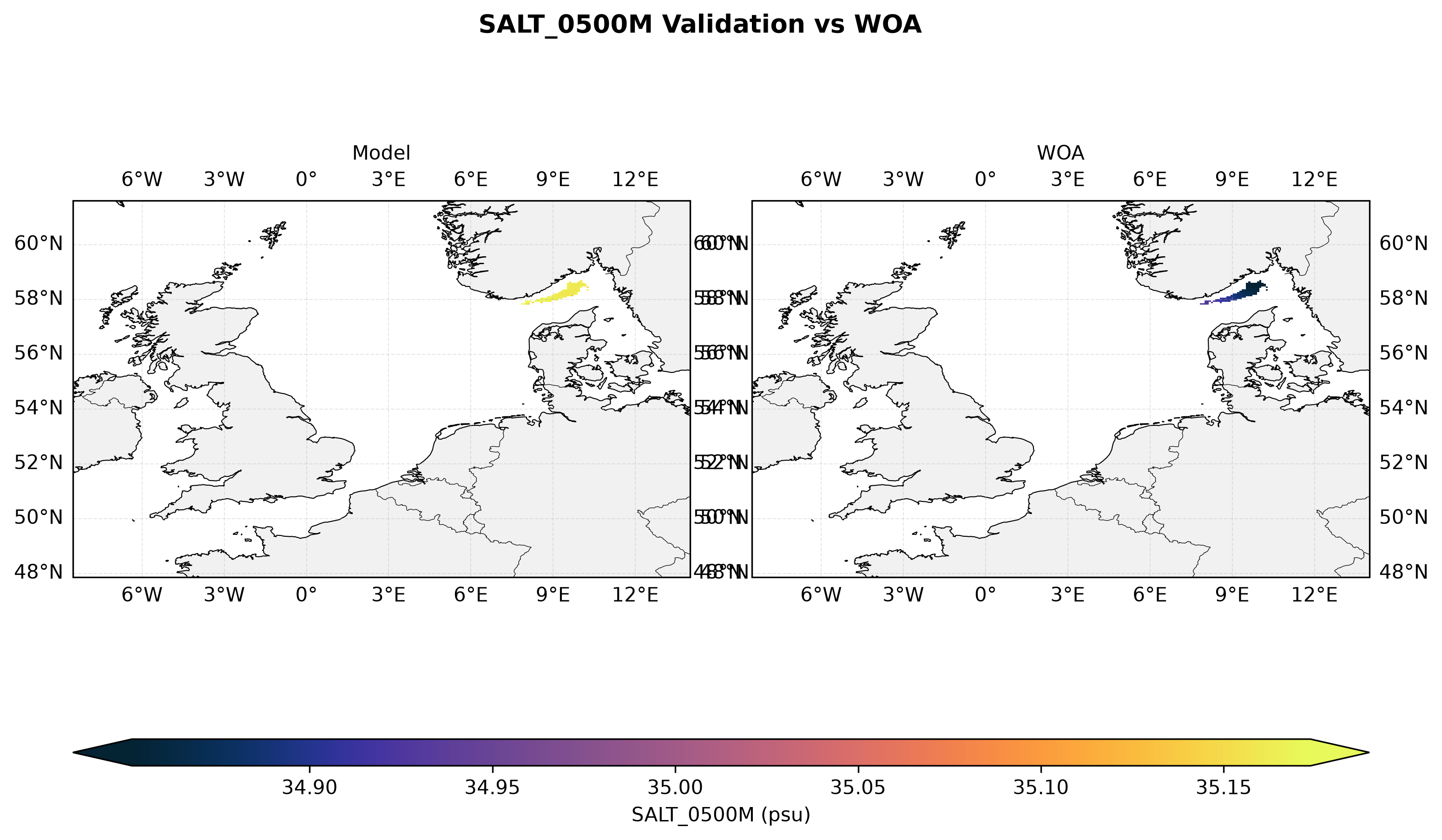 Salinity at 500 m depth — model vs observations comparison