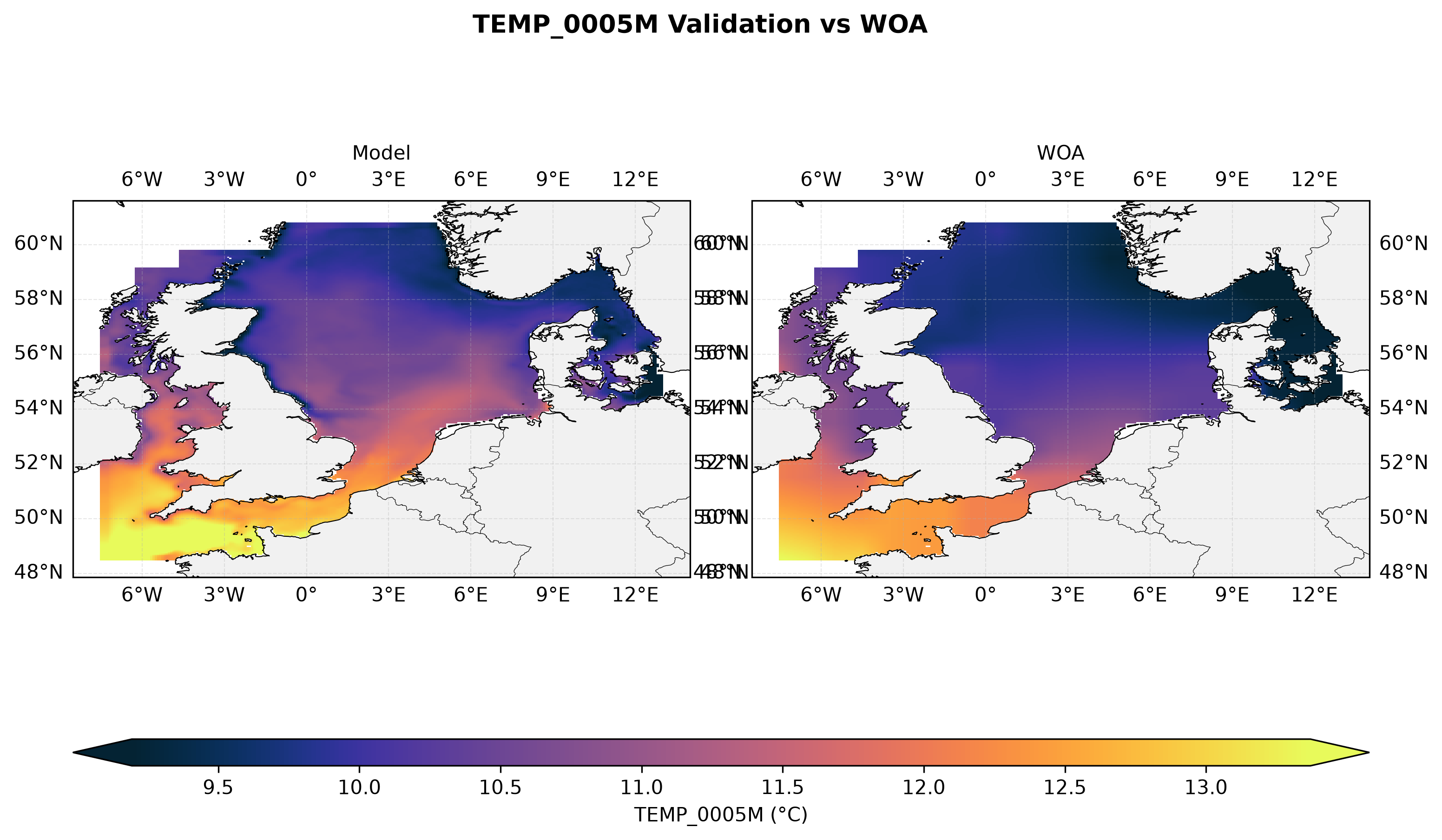 Temperature at 5 m depth — model vs observations comparison