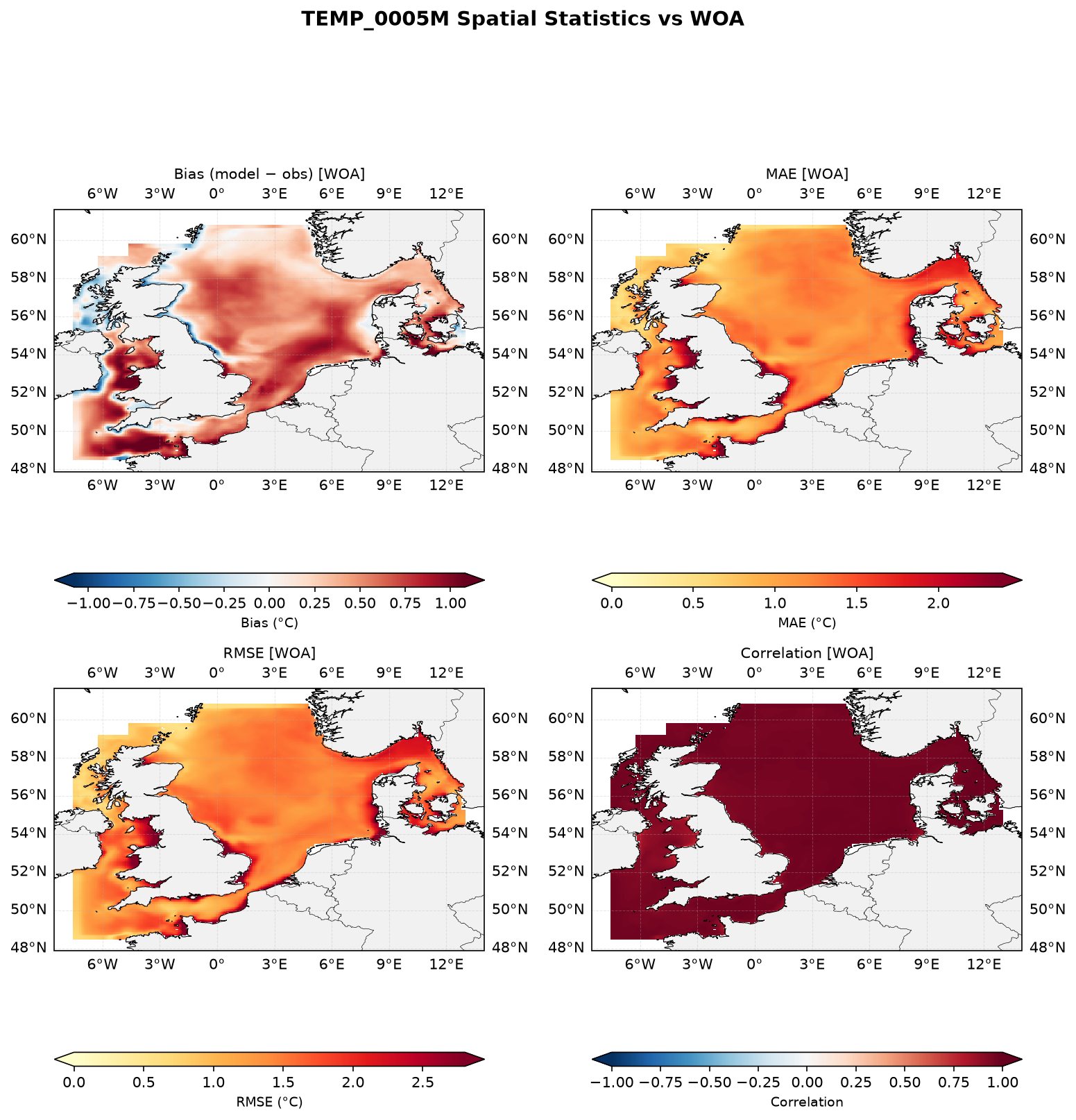 Temperature at 5 m depth — spatial distribution of statistics