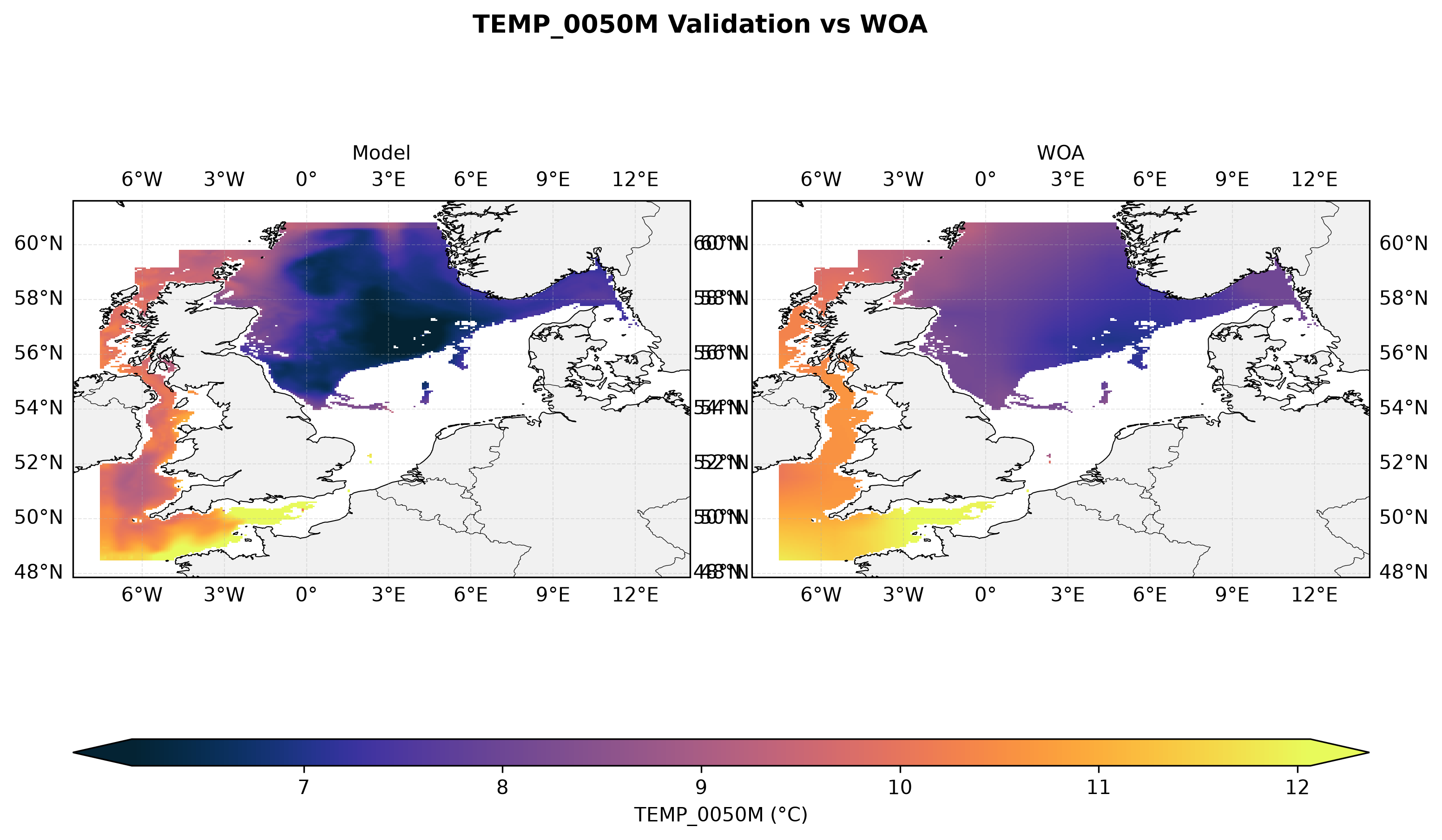 Temperature at 50 m depth — model vs observations comparison