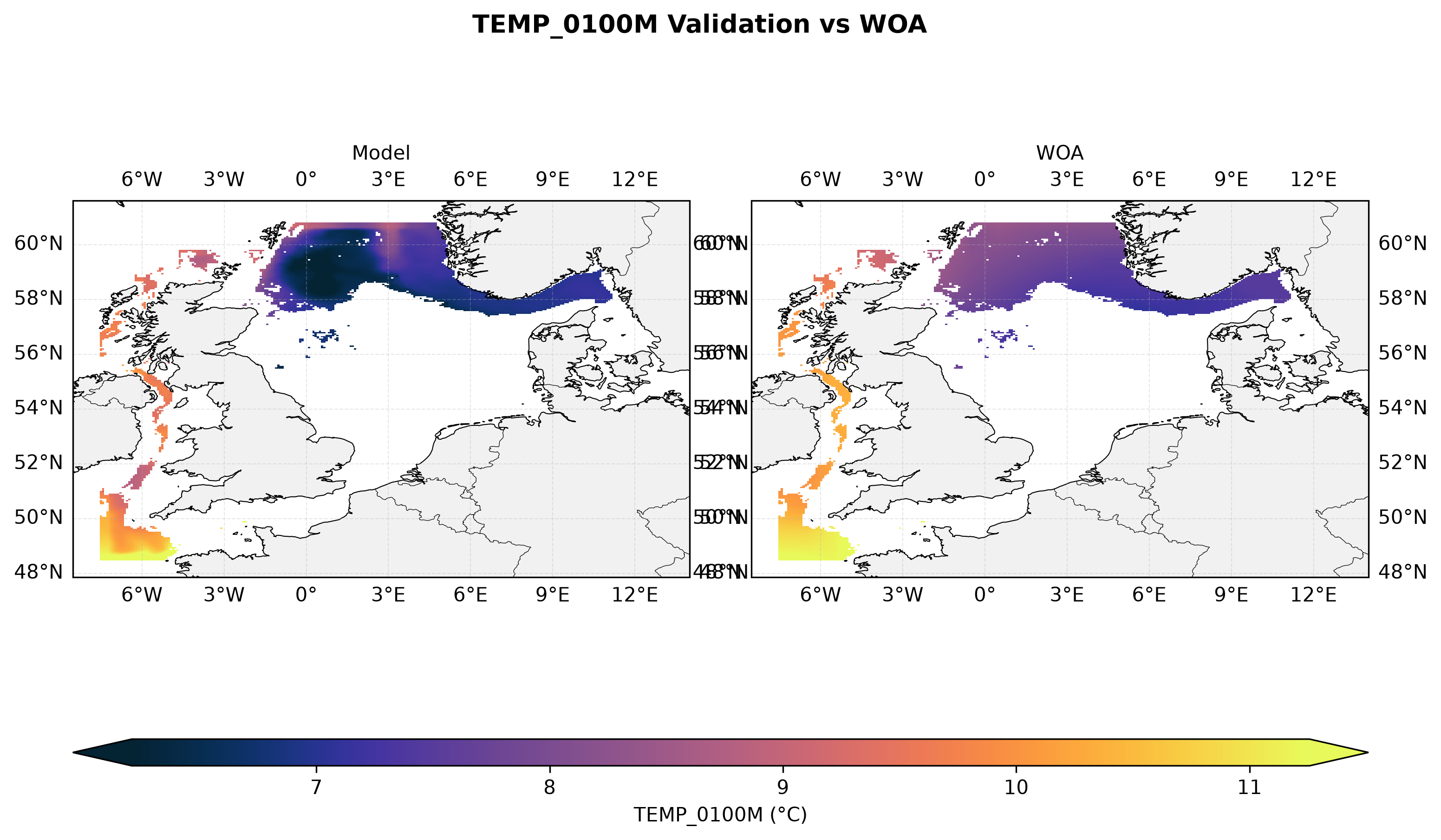 Temperature at 100 m depth — model vs observations comparison