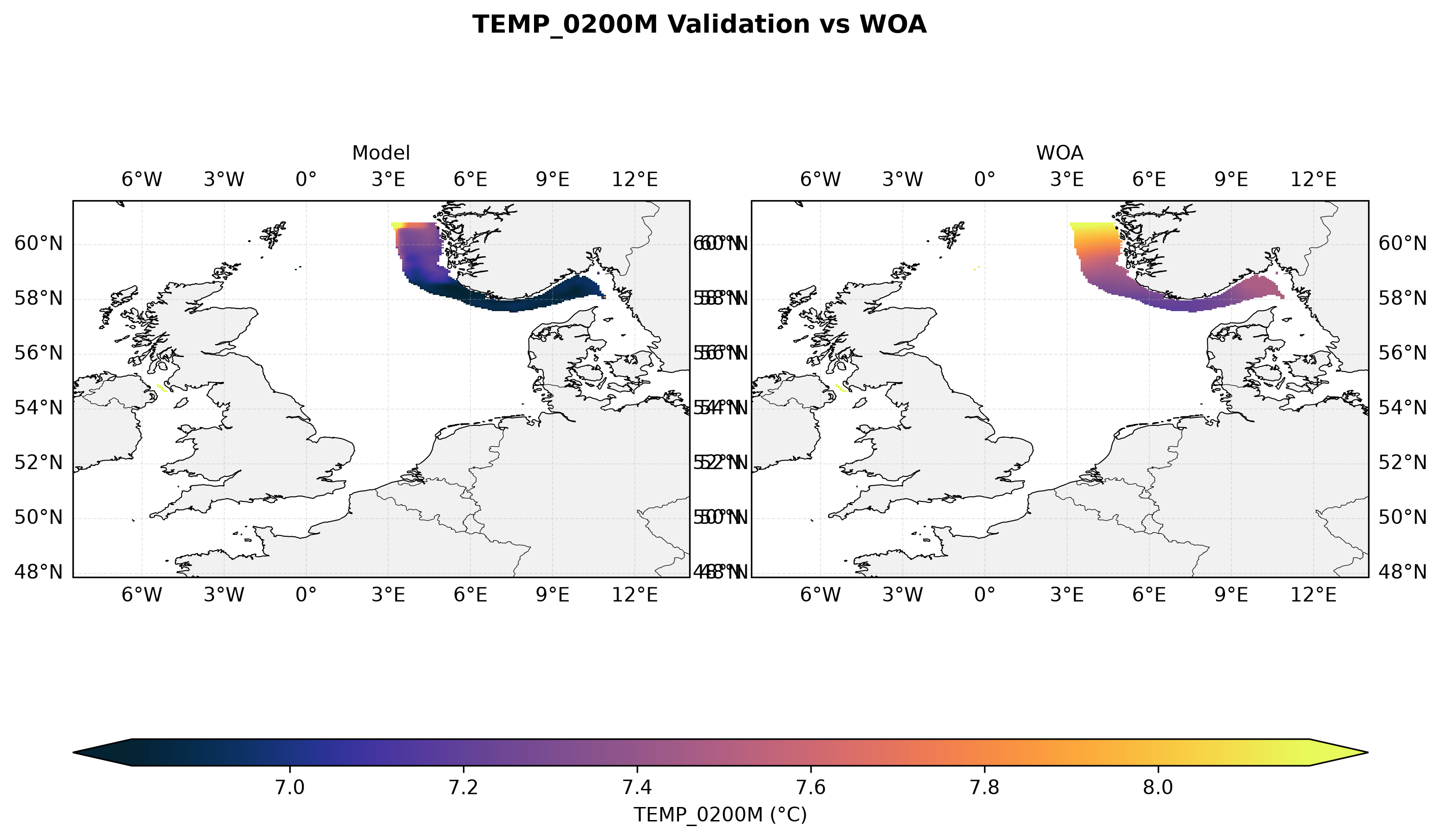Temperature at 200 m depth — model vs observations comparison
