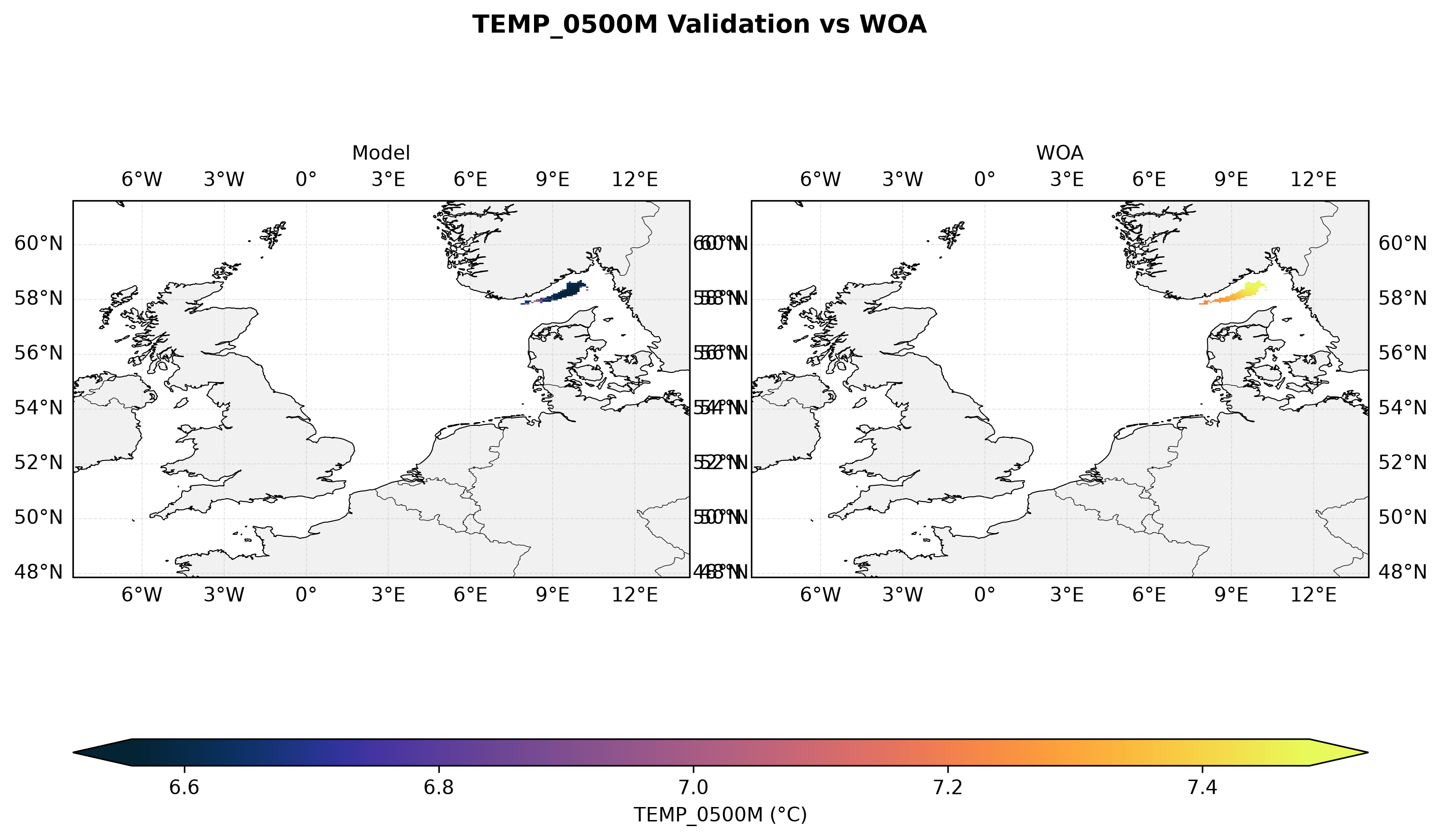 Temperature at 500 m depth — model vs observations comparison