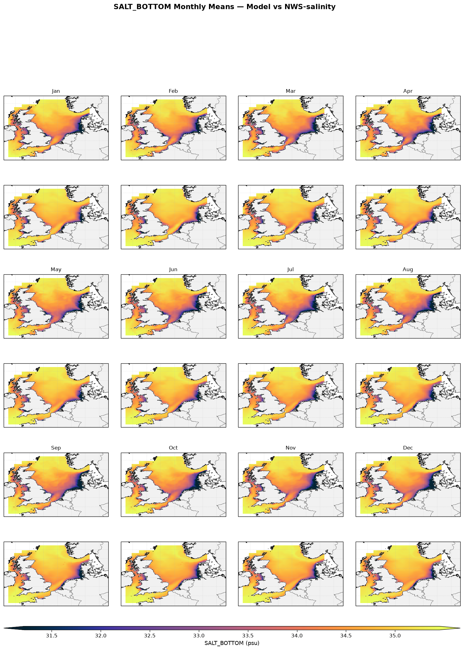 Salinity (bottom) — NWS-salinity monthly maps