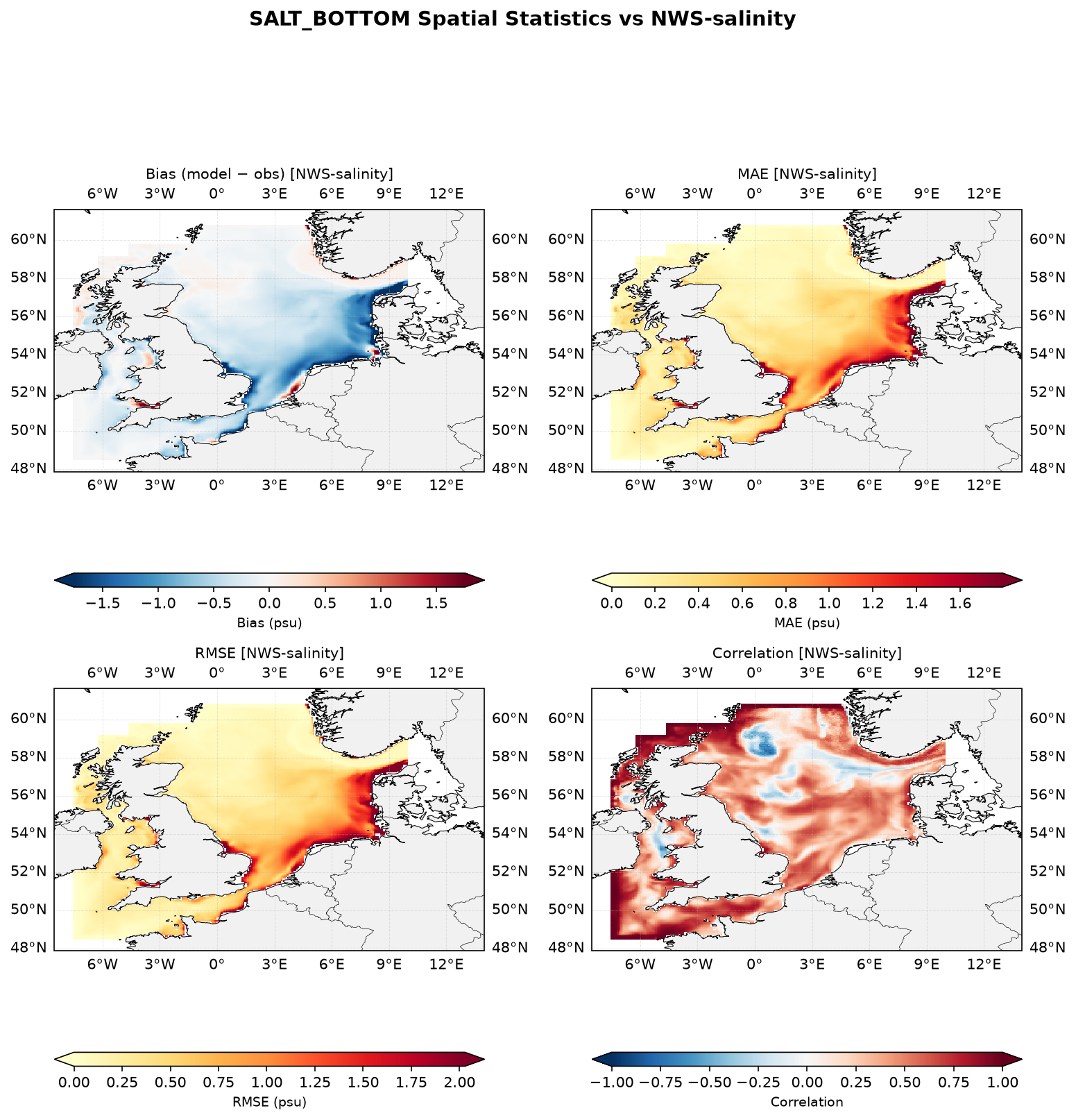 Salinity (bottom) — NWS-salinity spatial stats