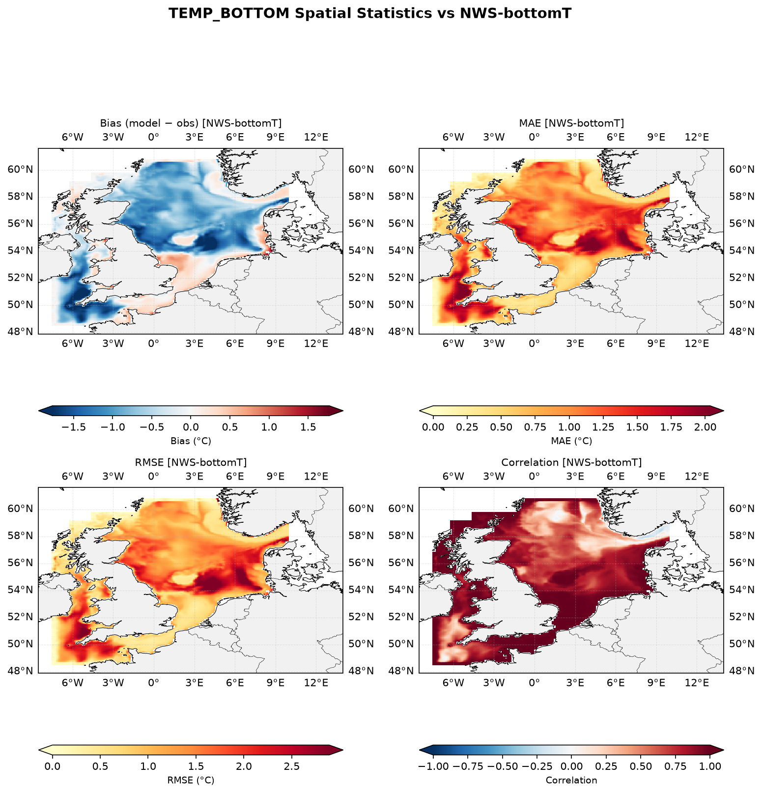 Temperature (bottom) — NWS-bottomT spatial stats