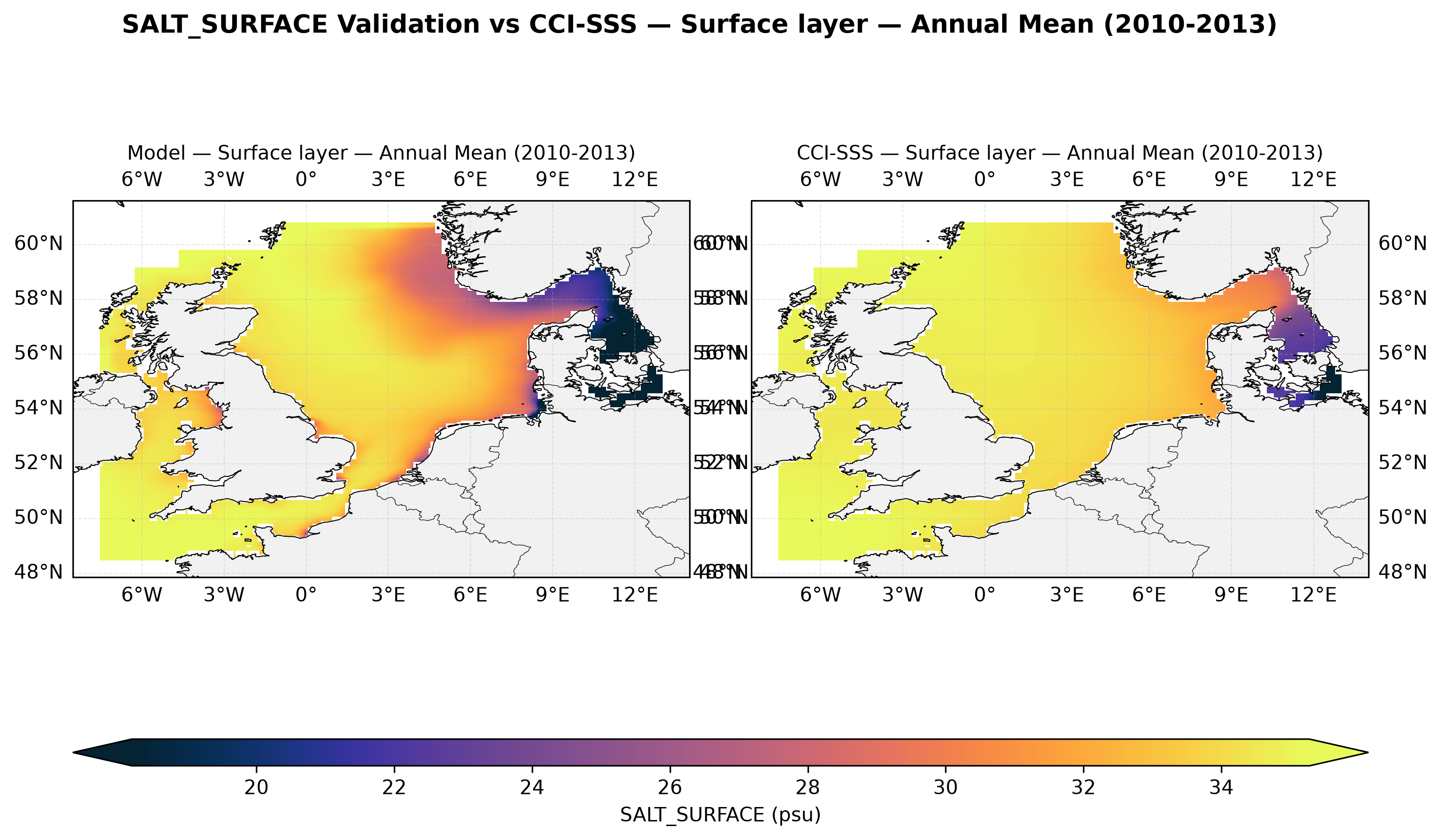 Salinity (surface) — CCI-SSS comparison