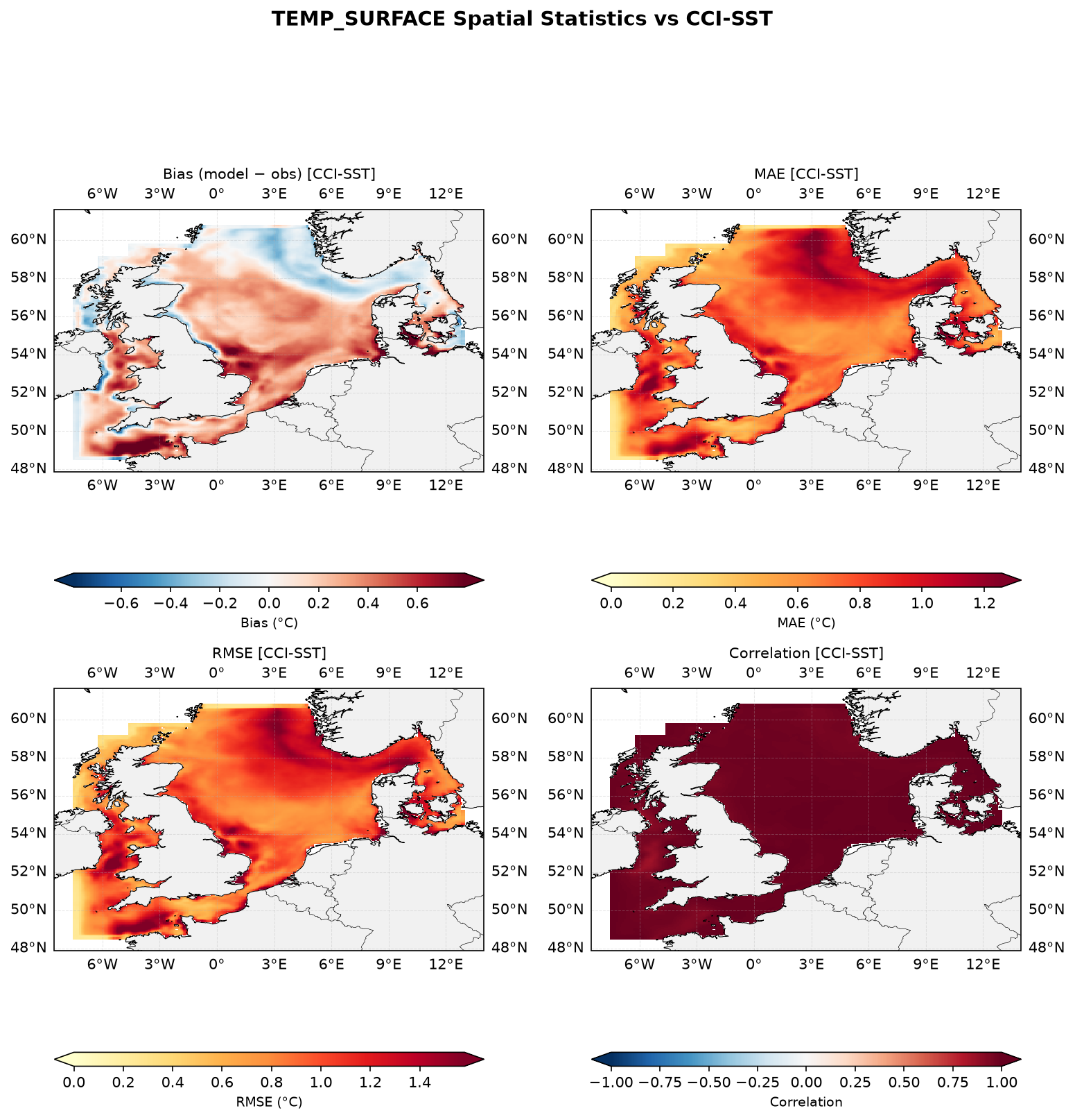 Temperature (surface) — CCI-SST spatial stats