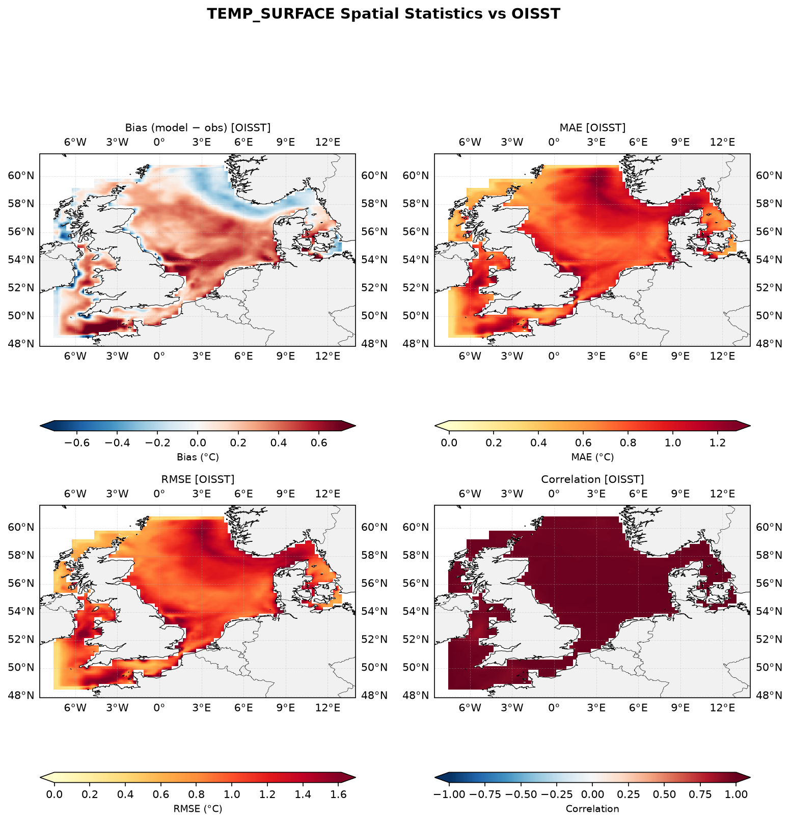 Temperature (surface) — OISST spatial stats