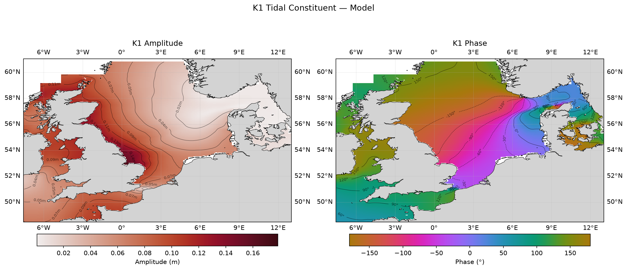 K₁ (lunar-solar diurnal) — model amplitude and phase