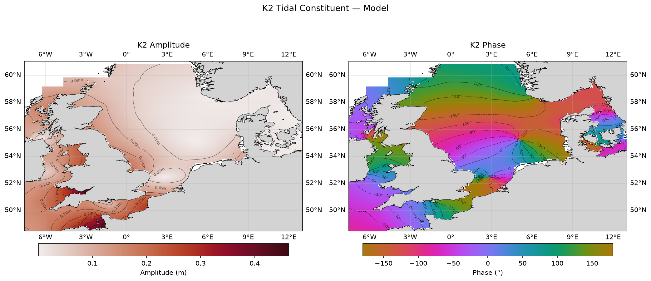 K₂ (lunar-solar semi-diurnal) — model amplitude and phase
