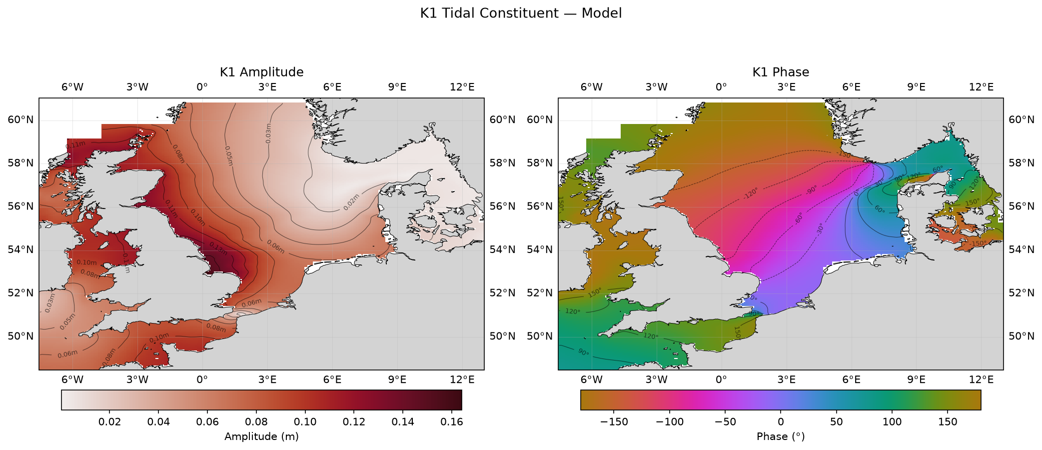 K₁ (lunar-solar diurnal) — model amplitude and phase