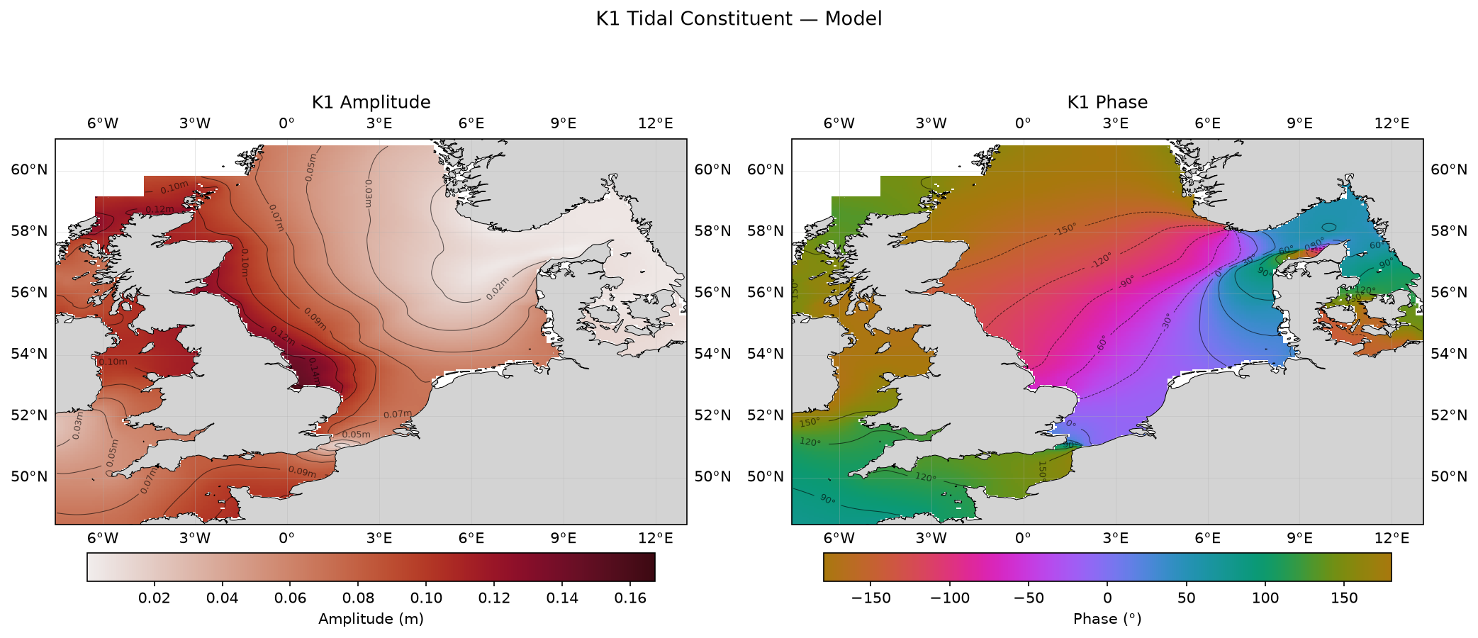 K₁ (lunar-solar diurnal) — model amplitude and phase