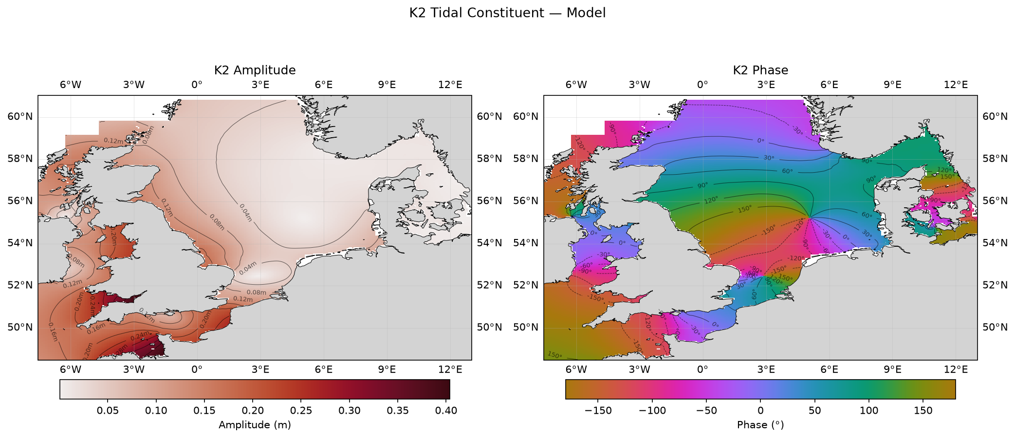 K₂ (lunar-solar semi-diurnal) — model amplitude and phase